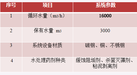 1605063327252682.png blob.png